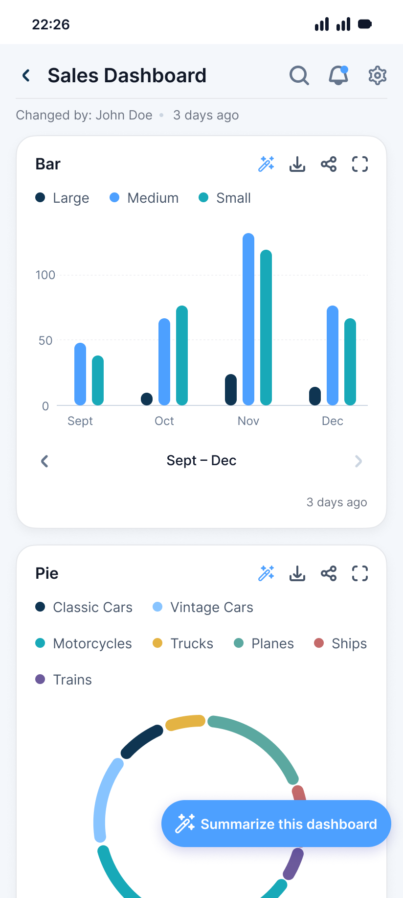 Sales Dashboard Screen Image